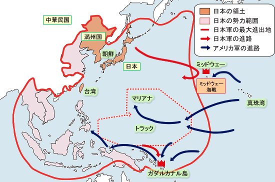 08midway_war.gif