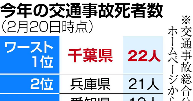 交通事故.png
