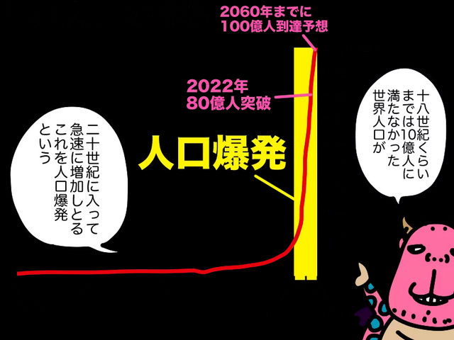 人口爆発.png